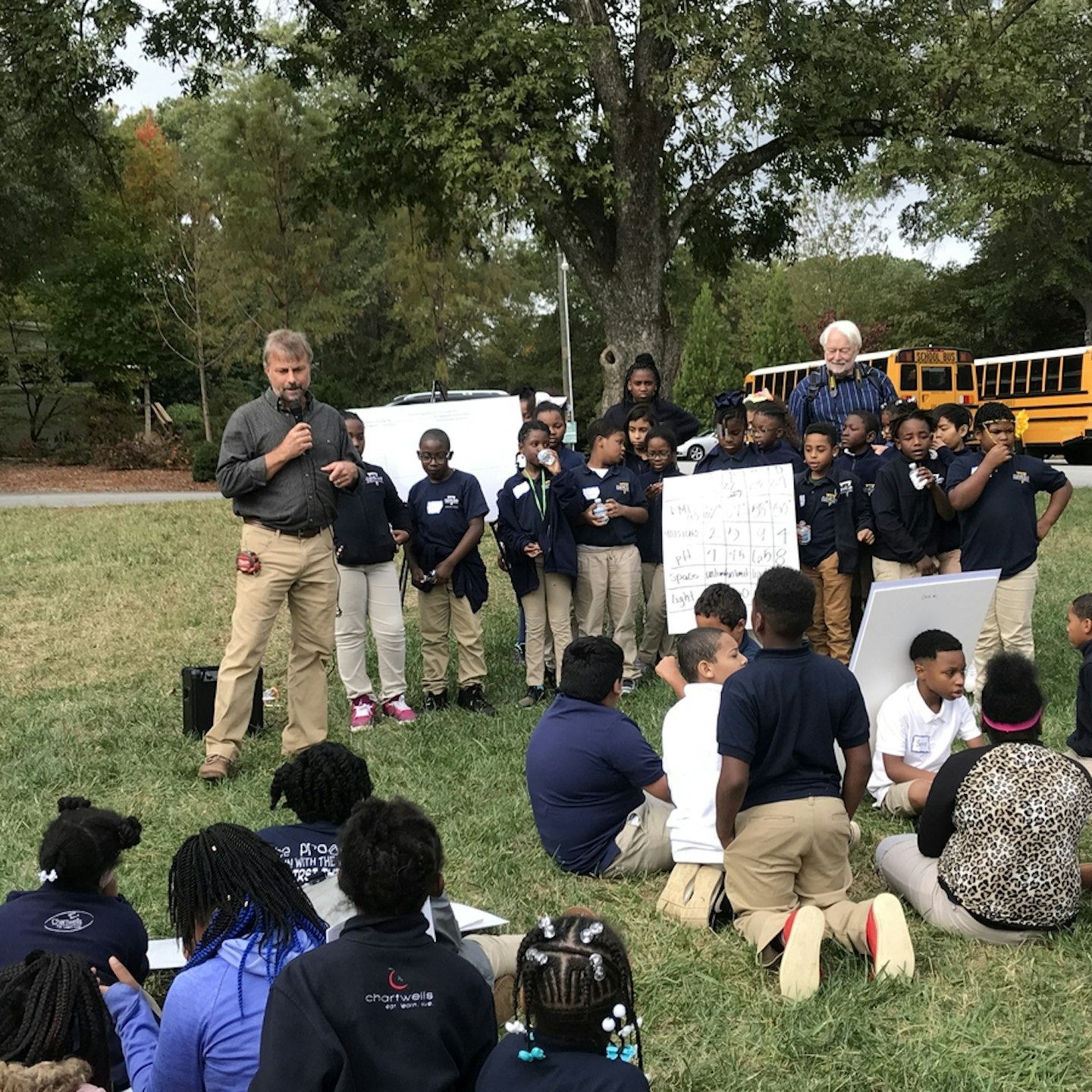 What is a Noble Tree Noble Tree Foundation